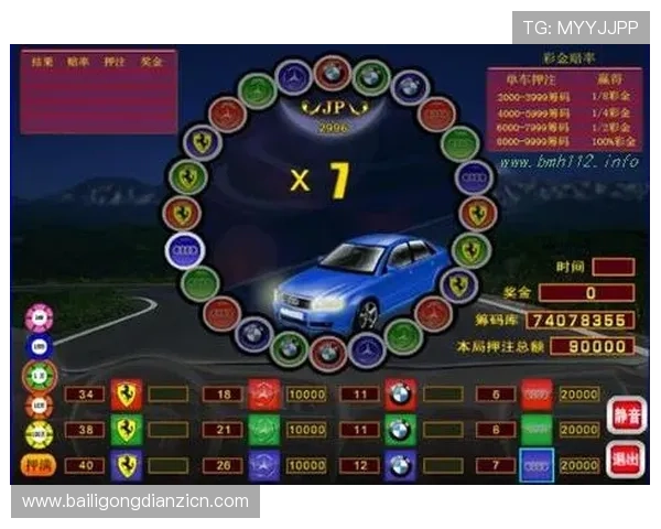 奔驰宝马老虎机游戏中奖率提升方法详解助你轻松实现盈利目标