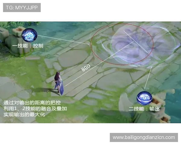 如何通过PA游戏试玩快速了解游戏内容和核心玩法实现高效试玩技巧